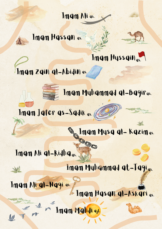 12 Imame Poster